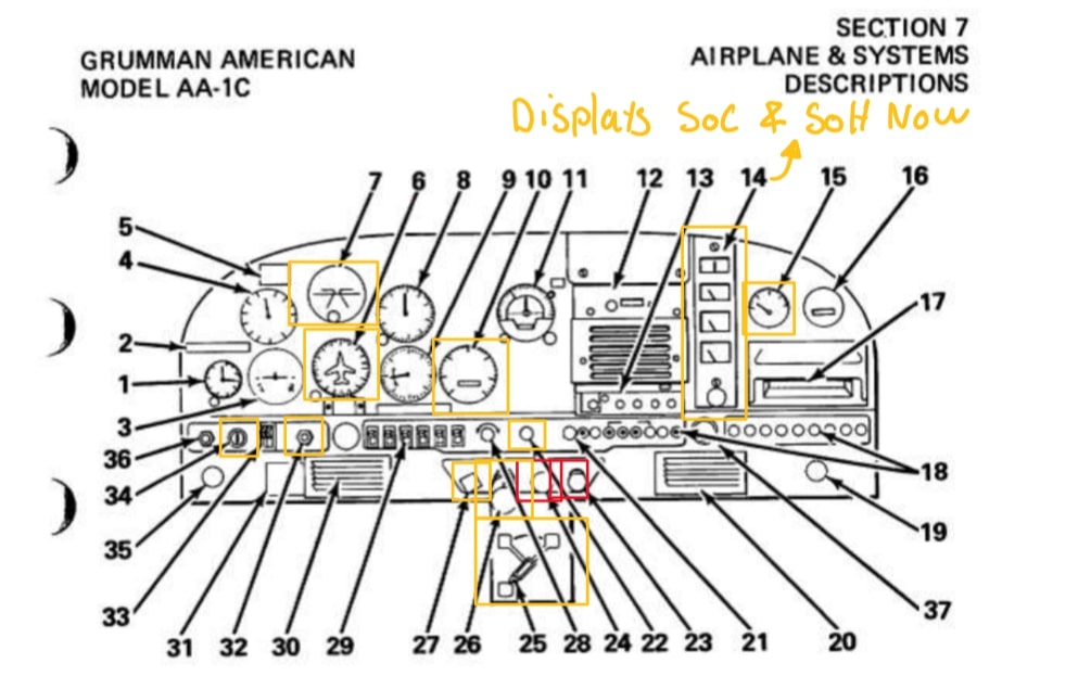 Cockpit Display Revisions